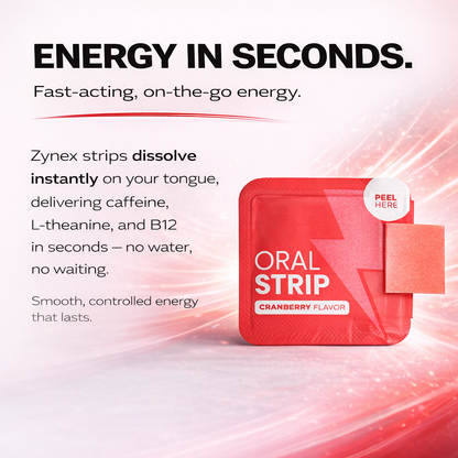 Zynex Energy Strips