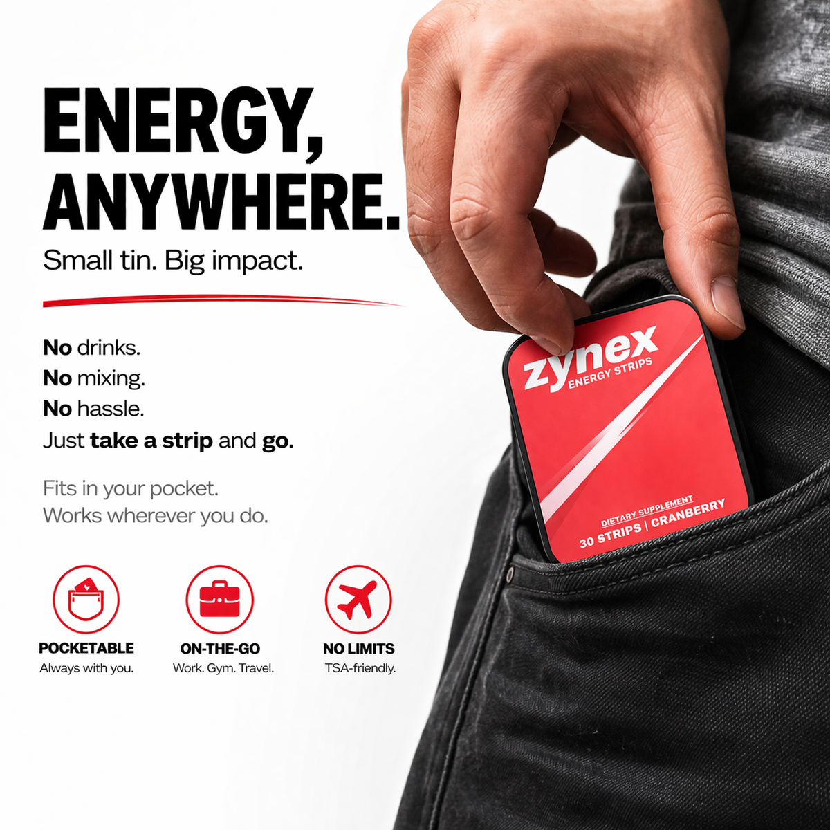 Zynex Energy Strips