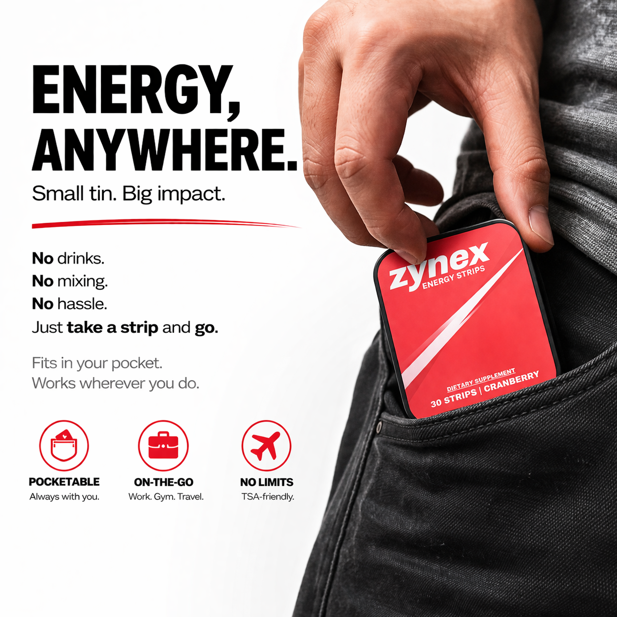 Zynex Energy Strips