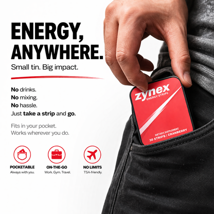 Zynex Energy Strips