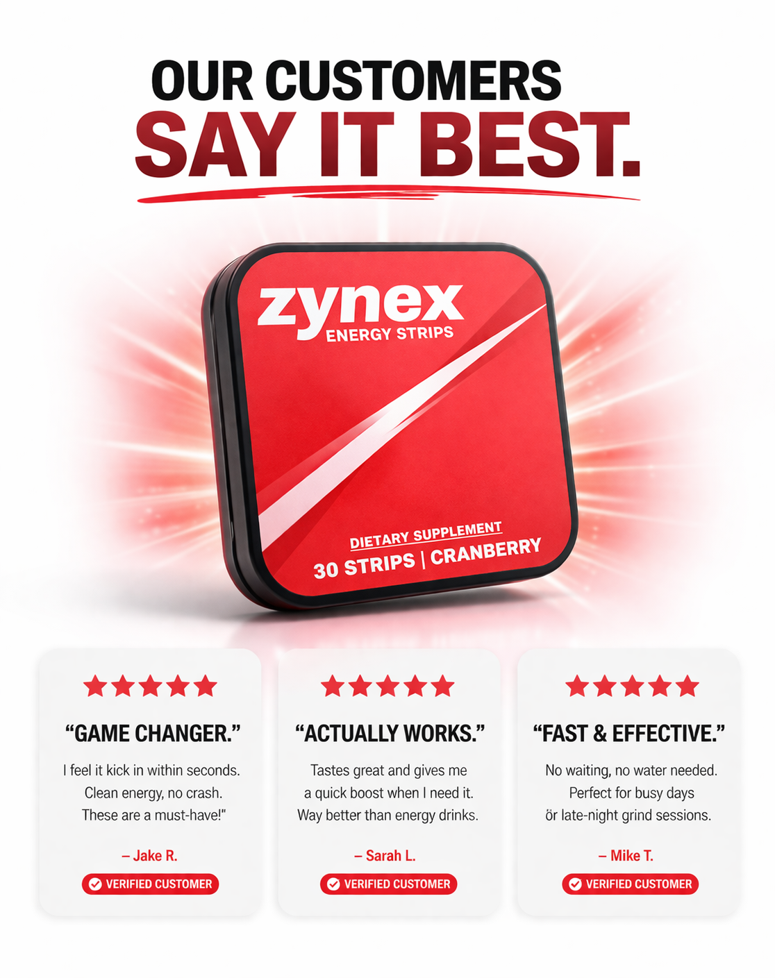 Zynex Energy Strips