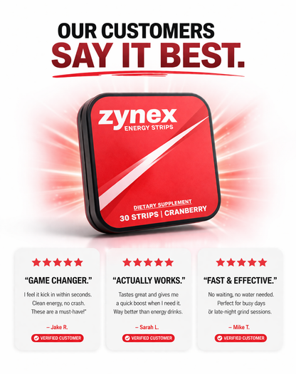 Zynex Energy Strips