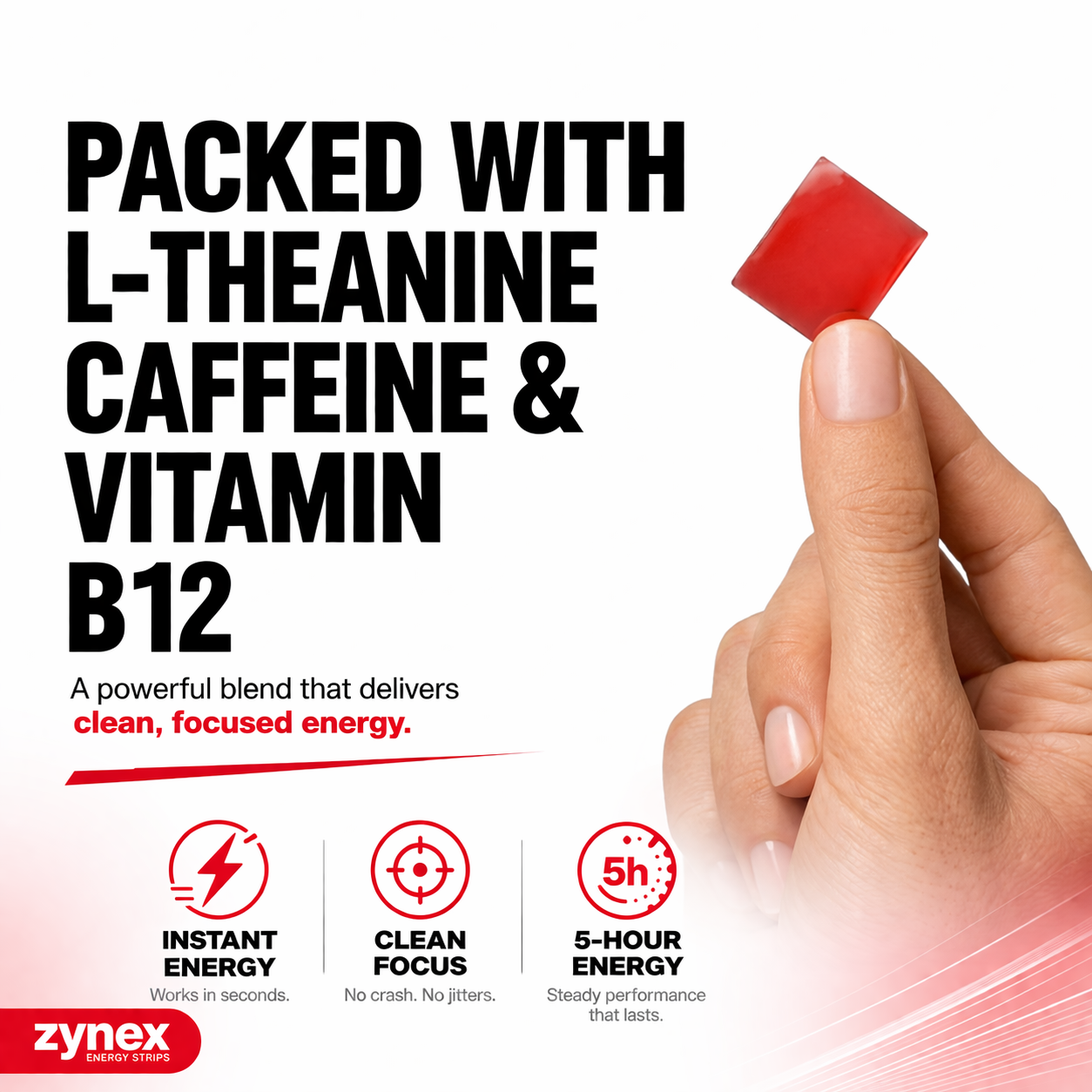Zynex Energy Strips